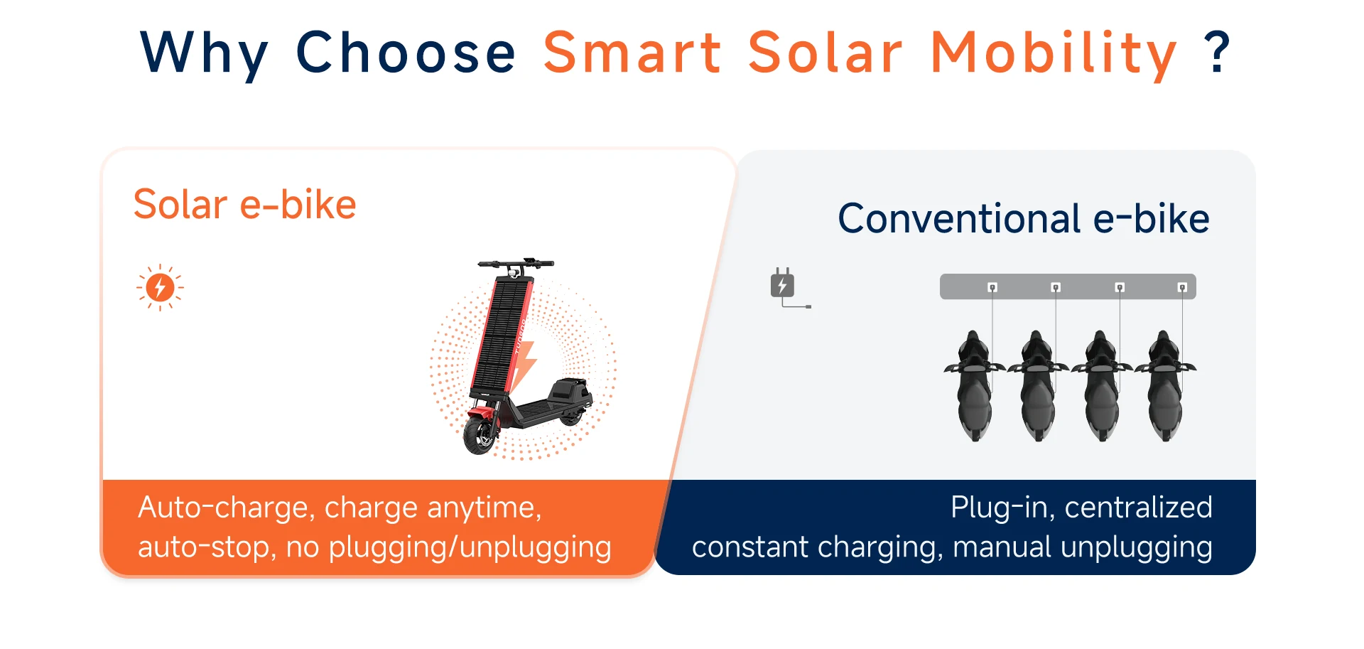 Laineng S109 smart features