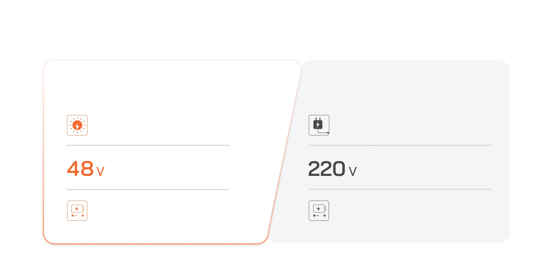 Comparison of a 48V solar scooter and a 220V conventional scooter charging system